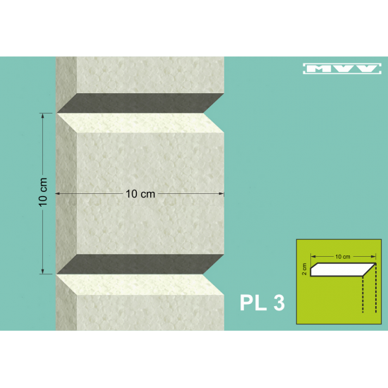 Пано плочи PL 3 Пано плочи PL 3
