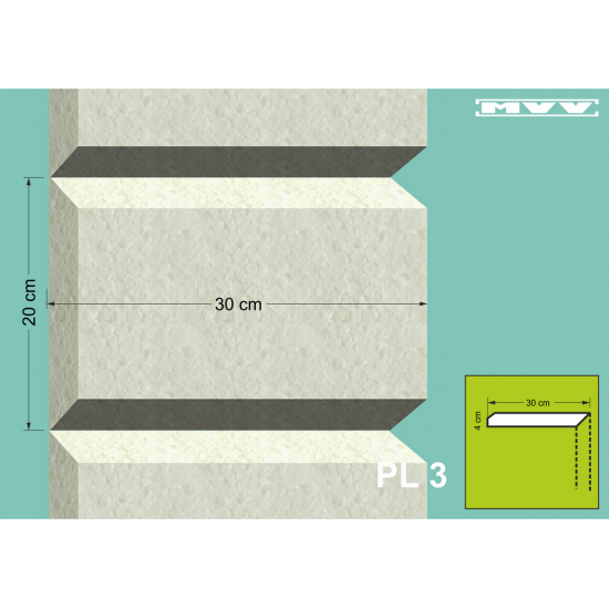 Пано плочи PL 3 Пано плочи PL 3