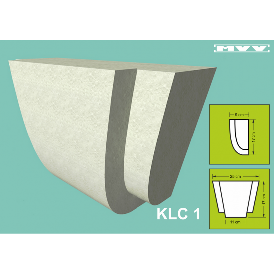 Модел KLC 1 Модел KLC 1