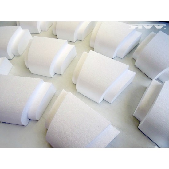 Модел KLC 1