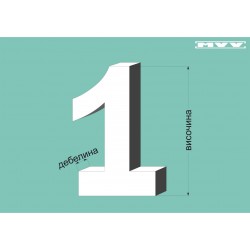 Калкулатор цифра 1