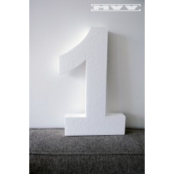 Калкулатор цифра 1