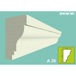 Модел A 36 Модел A 36
