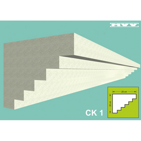 Модел CK 1 Модел CK 1