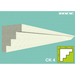 Модел CK 4 Модел CK 4
