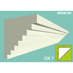 Модел CK 7 Модел CK 7