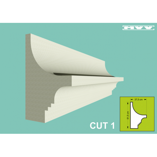 Модел CUT 1 Модел CUT 1