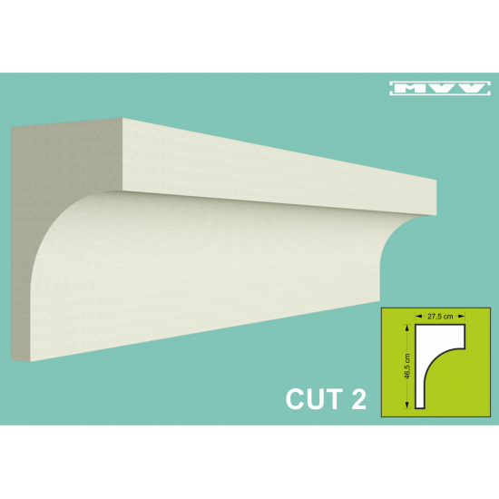 Модел CUT 2 Модел CUT 2