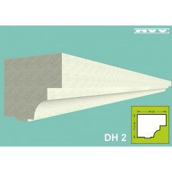 Модел DH 2 Модел DH 2