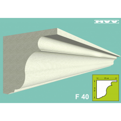Модел F 40 Модел F 40