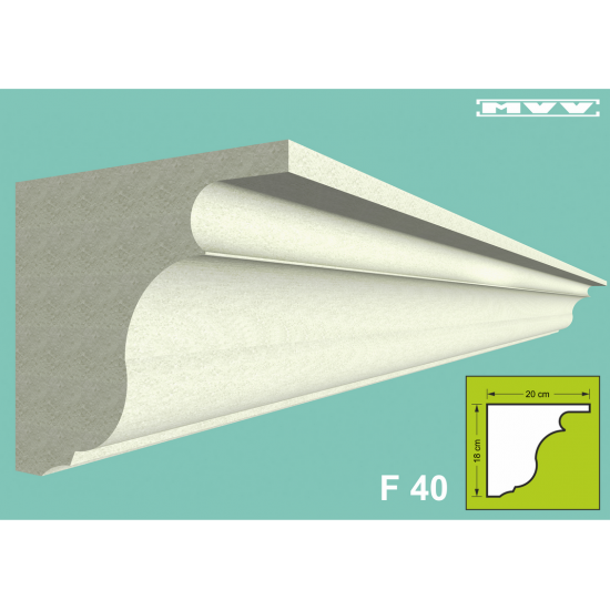 Модел F 40 Модел F 40