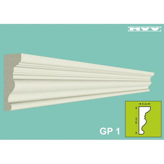 Модел GP 1 Модел GP 1