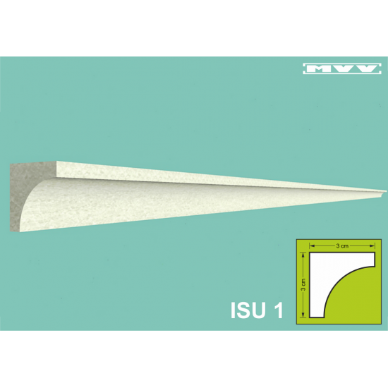 Модел ISU 1 Модел ISU 1