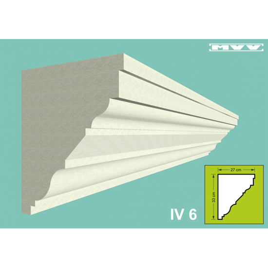 Модел IV 6 Модел IV 6