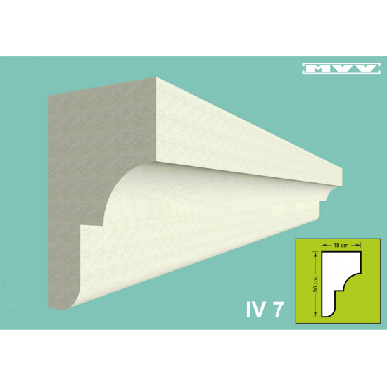 Модел IV 7 Модел IV 7