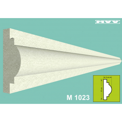 Модел M 1023 Модел M 1023