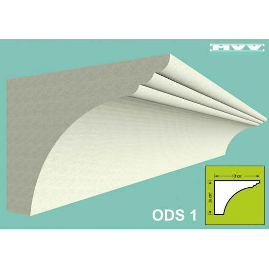 Модел ODS 1 Модел ODS 1