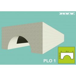 Модел PLO 1 Модел PLO 1