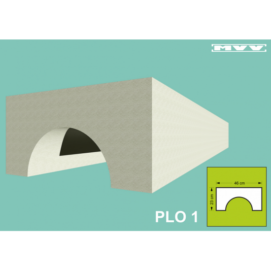 Модел PLO 1 Модел PLO 1