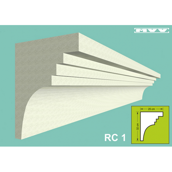 Модел RC 1 Модел RC 1