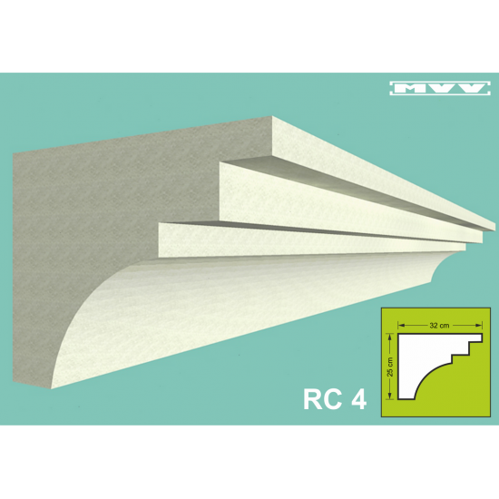 Модел RC 4 Модел RC 4