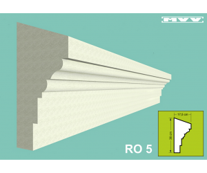 Профили с наклон