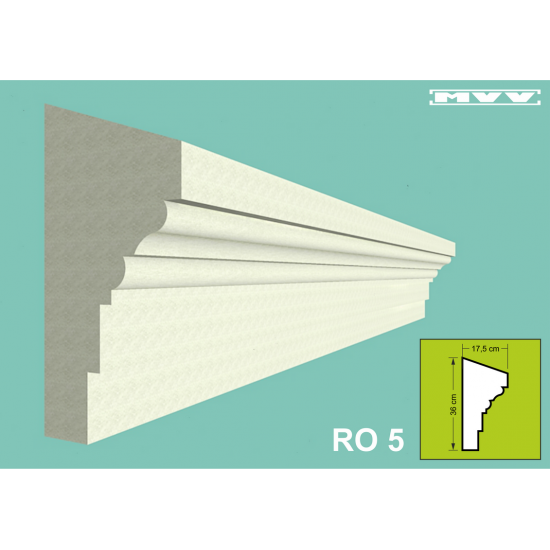 Модел RO 5 Модел RO 5