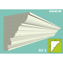 Модел SV 2 Модел SV 2