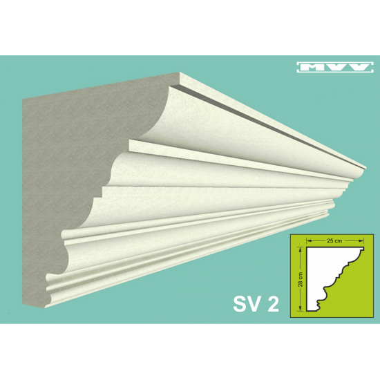 Модел SV 2 Модел SV 2